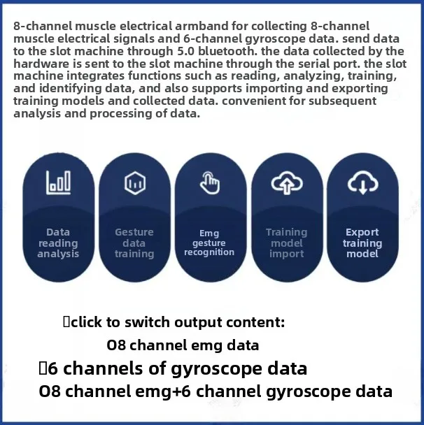 8-Channel sEMG PRO EMG Sensor Arm Ring, Smart Gesture Training, Wearable, Developable