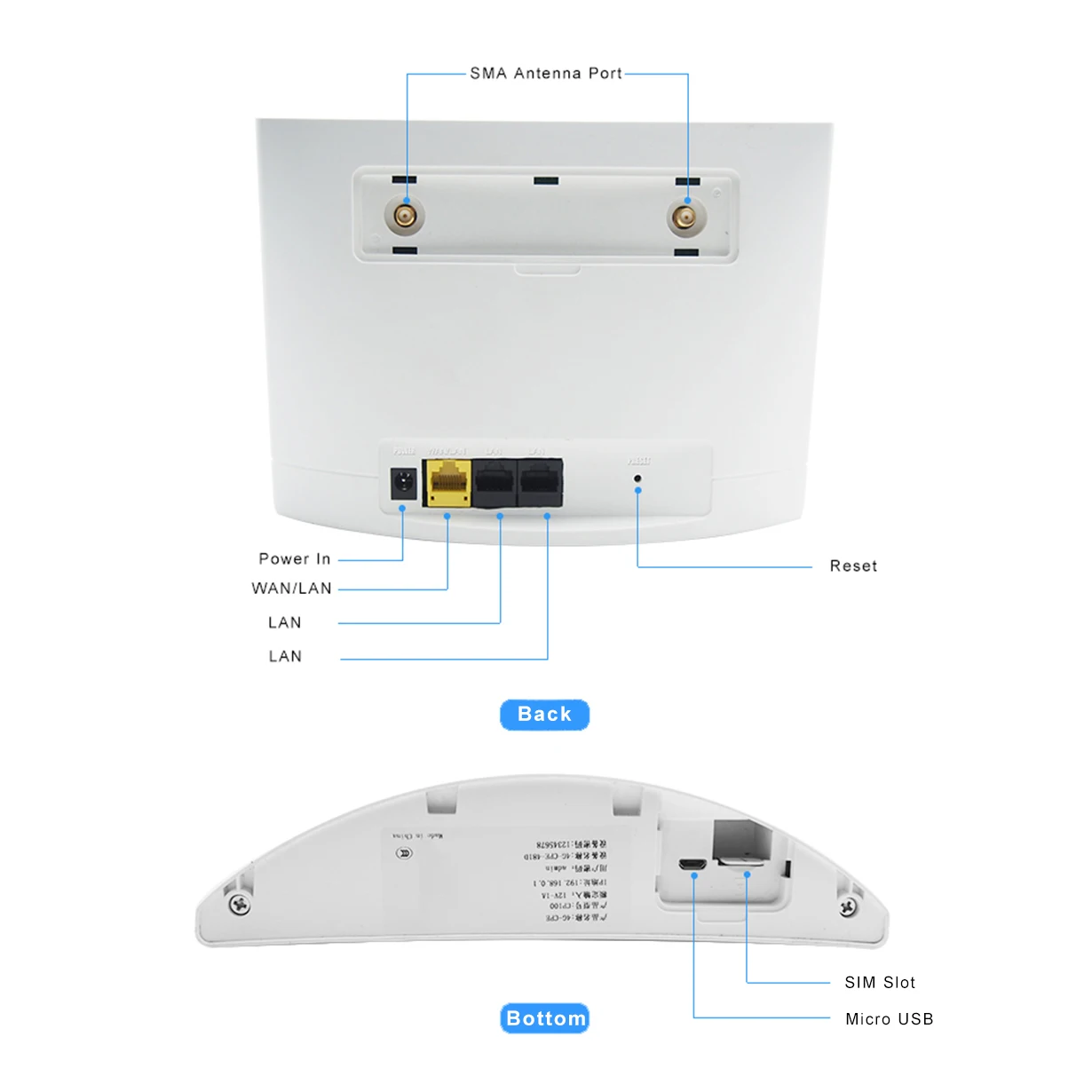 Imagem -03 - Cpe 4g Wifi Roteador Sim Cartão 300mbps Hotspot Cat4 32 Usuários Rj45 Wan Lan sem Fio Modem Lte Roteador Cp100