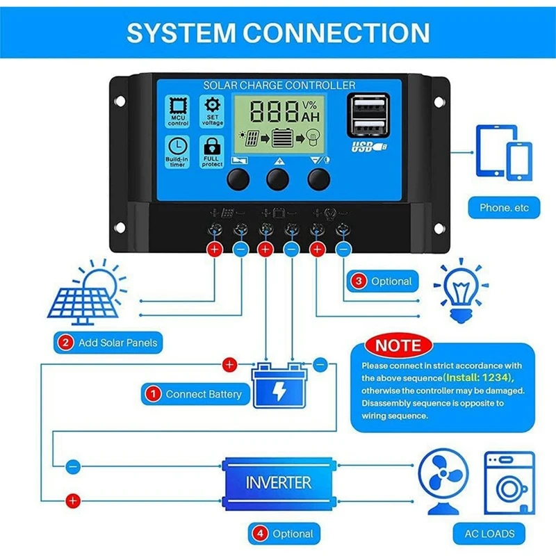 100A Solar Panel Battery Intelligent Regulator With Dual USB Port, LCD Controller