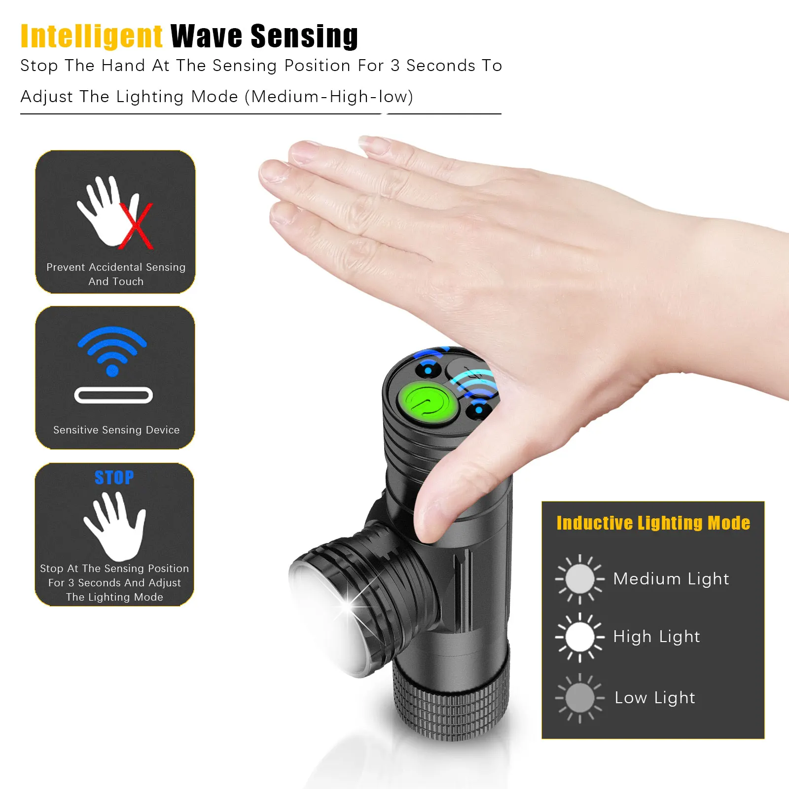 LED Wave Hand Induction Headlamp Sensor Headlight USB C 18650 Magnetic Tail Head Torch Camping Hunting Lamp Zoomable Flash light