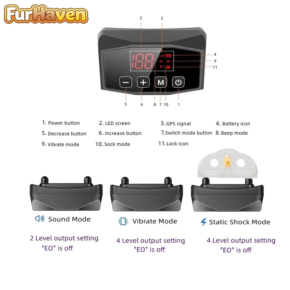 

Система ограждения для домашних животных FurHaven Outdoor, новая беспроводная электрическая ограда для собак с GPS, водонепроницаемый перезаряжаемый ошейник для дрессировки собак