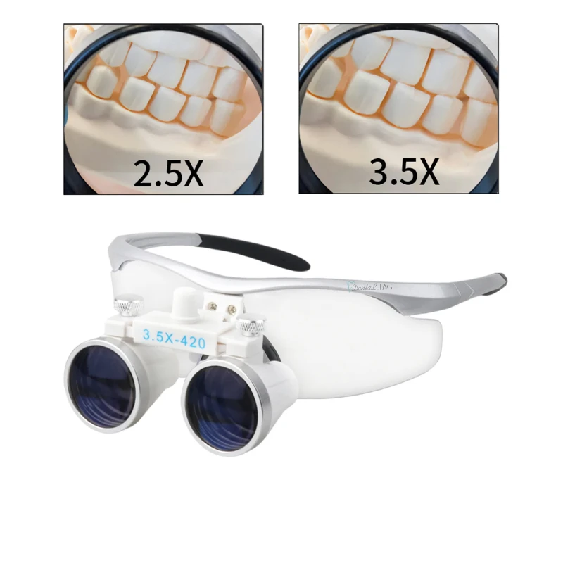 

3.5X/2.5X Dentistry Magnification Binocular Dental Loupe Surgery Surgical Magnifier Medical Operation Loupes Without Battery