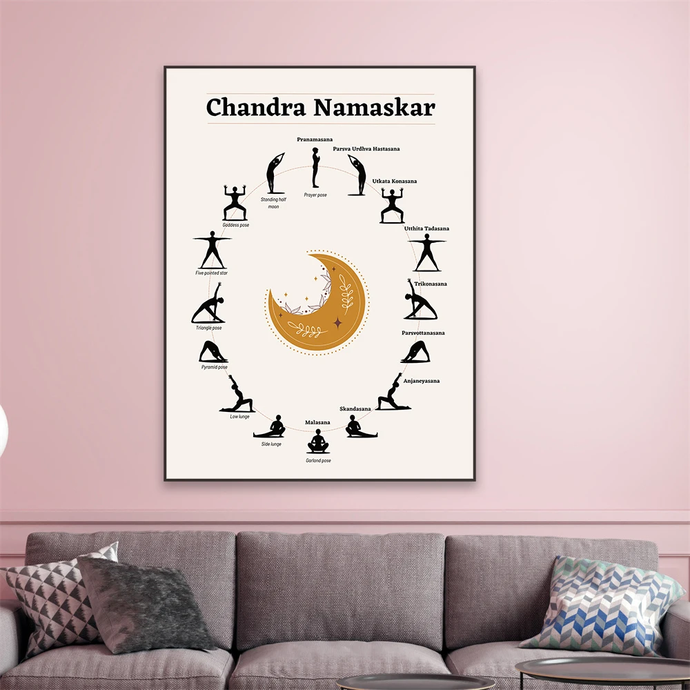 Yoga Poster Sun & Moon Salutation Prints Yoga Poses Poster Mindful Art Canvas Painting Home Gym Decor Bedroom Reading Room Decor