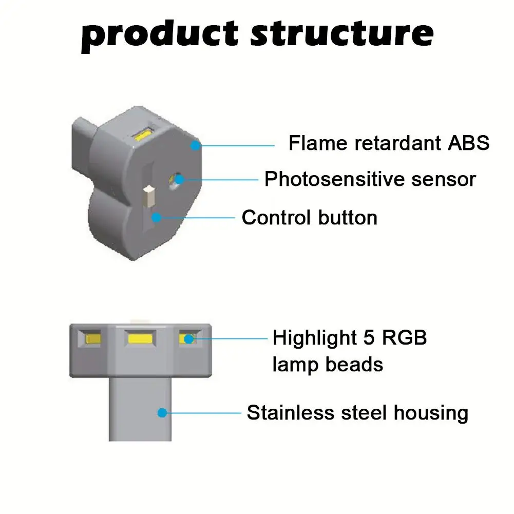 Lampu Mobil LED Mini TYPE-C Lampu Malam Ambient Dekoratif Lampu Neon Interior Mobil Atmosfer Darurat RGB