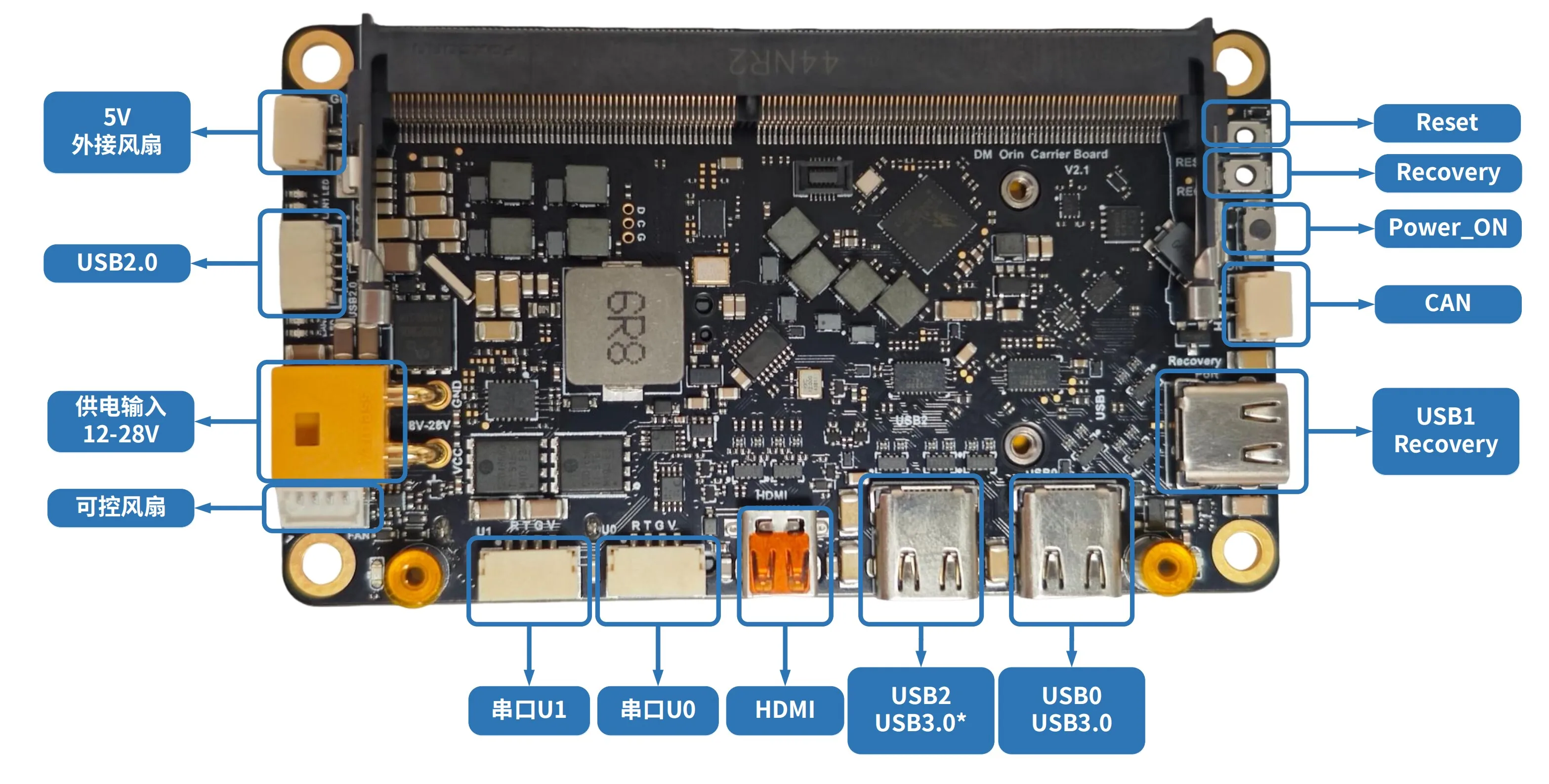 ORIN NX [V2] Carrier Board Robot Kaifaomiao Technology Xavier NX NVIDIA AI Edge Computing