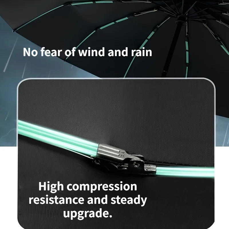 60-Bone Windproof Umbrella 4