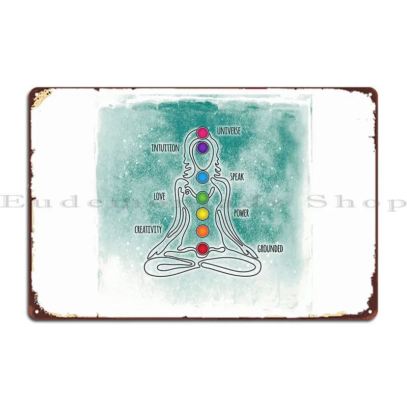 7 Chakra Female Descriptive Words Grunge 10 Metal Sign Mural Kitchen Character Wall Decor Club Tin Sign Poster