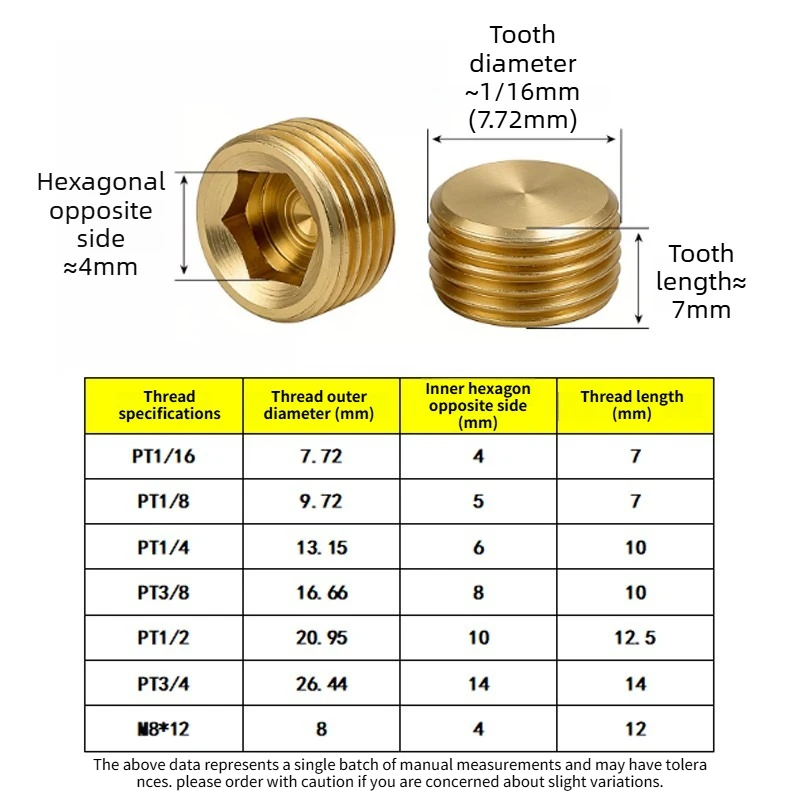10-100pcs Brass Internal Hexagonal Thread Plug PT1/16 1/8 1/4 3/8 1/2 3/4 External Thread Brass Pipe End Sealing Plug
