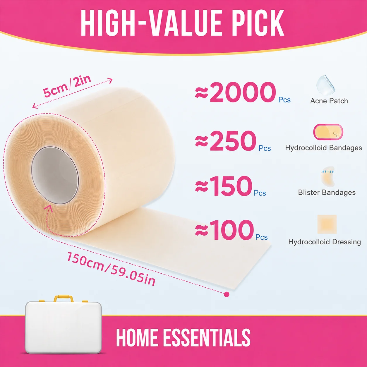Pimple Patch Artificial Skin Wound Dressing Freely Cuttable Skin-Friendly Adhesive Keep Wound Clean 1 Roll Value Pack.