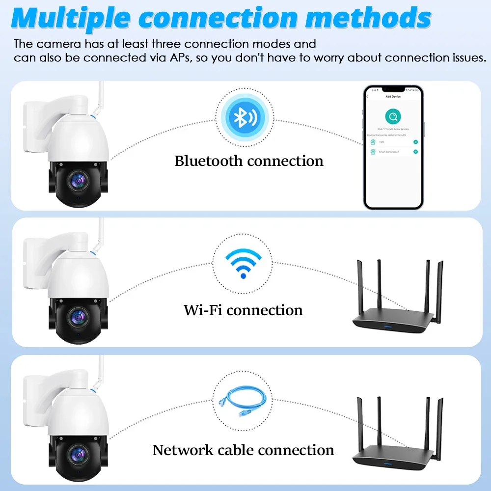 Imagem -06 - Câmera ip de Segurança sem Fio ao ar Livre Câmera de Vídeo Inteligente Zoom Óptico 50x Rede de Vigilância Cctv Ptz Icsee 4k 8mp Wifi