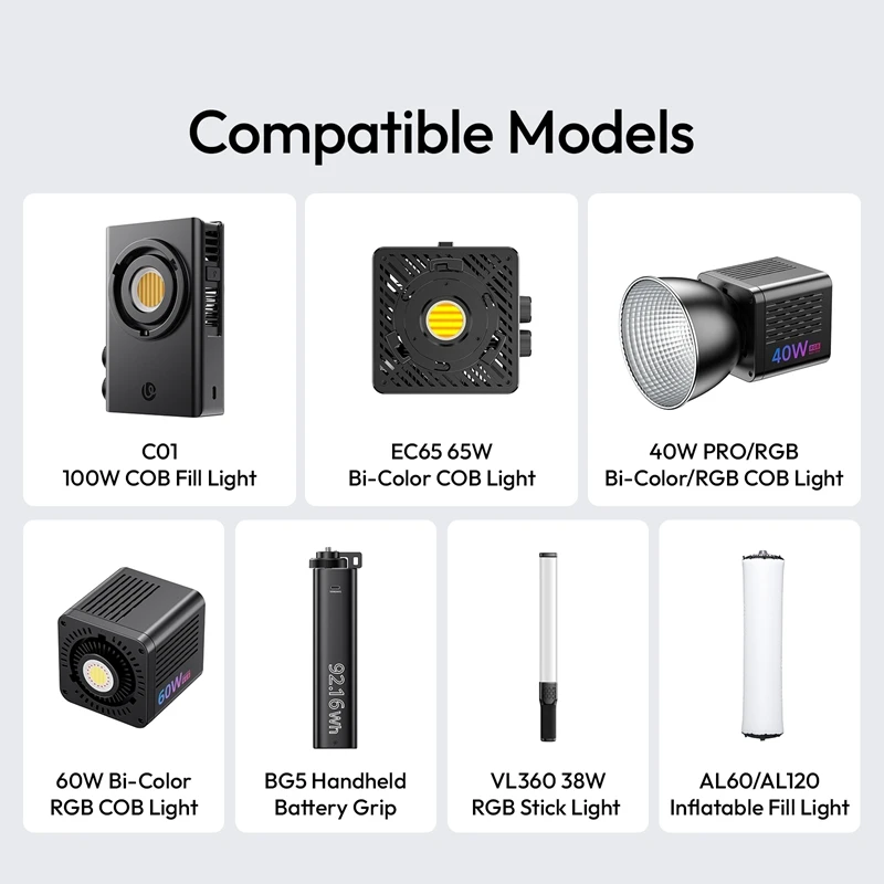 Ulanzi RH-PD100W GaN Power Adapter for Ulanzi C01 EC65 L023 L024 C60/C60RGB AL60/AL120 VL360 BG5 Handheld Battery