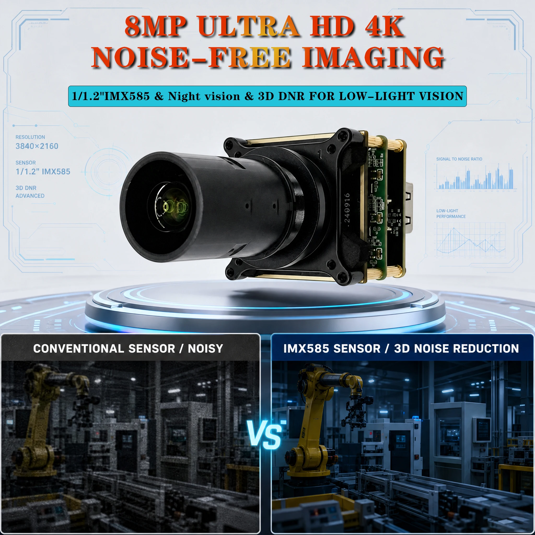 8MP IMX585 USB3.0 Camera Module STARVIS High Sensitivity Night Vision NV12 YUV MJPG H.264 H.265 2D DNR 3D DNR Product Vision