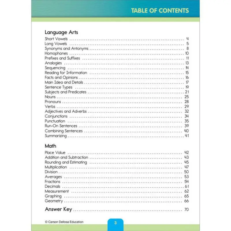 Quick Skills 4th Grade Workbooks All Subjects Carson Dellosa Carson Dellosa Education 9781483868264 Book