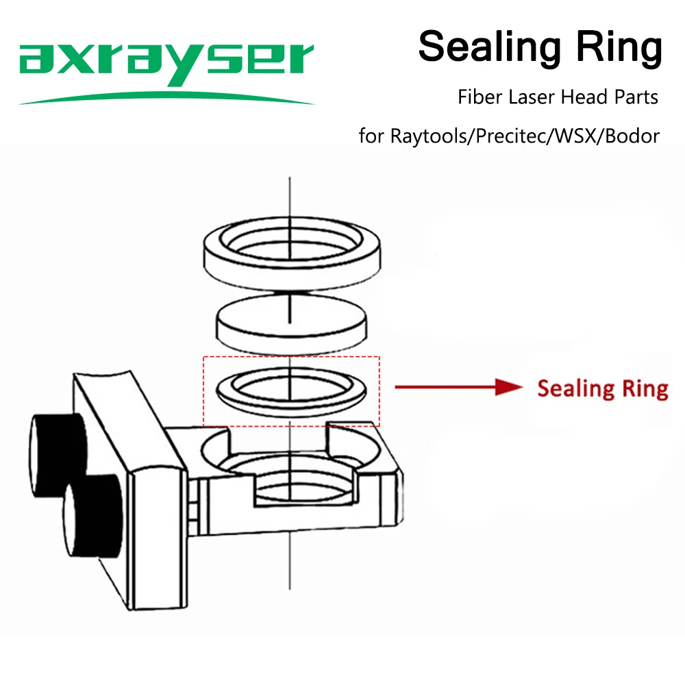 Laser Sealing Ring for Protective Windows Lens Spring Seal Washer Raytools Precitec Bodor WSX Ospri