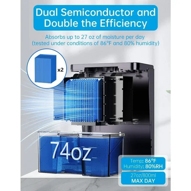 Dehumidifier Small for Bedroom, Bathroom, RV, Closet, Double Semiconductor Silent with Drain Hose Automatic Shutoff