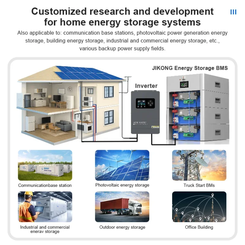JKBMS JK-PB2A16S20P 200A LiFePo4 Li-Ion LTO Battery 24V 48V 72V JK Inverter BMS 8S 10S 12S 14S 16S Active Balancer 2A JIKONG BMS view 4