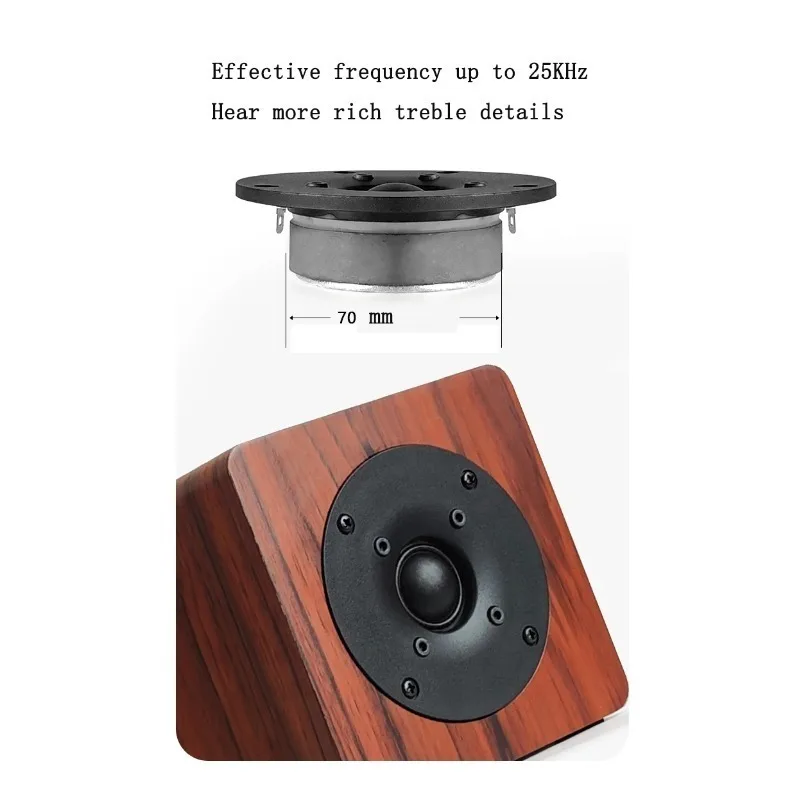 Altavoces de agudos de alta fidelidad de 8 ohmios y 28 mm con entrada XLR balanceada de 60 W, superaltavoz independiente de 4 pulgadas, altavoz pasivo, caja de sonido externa