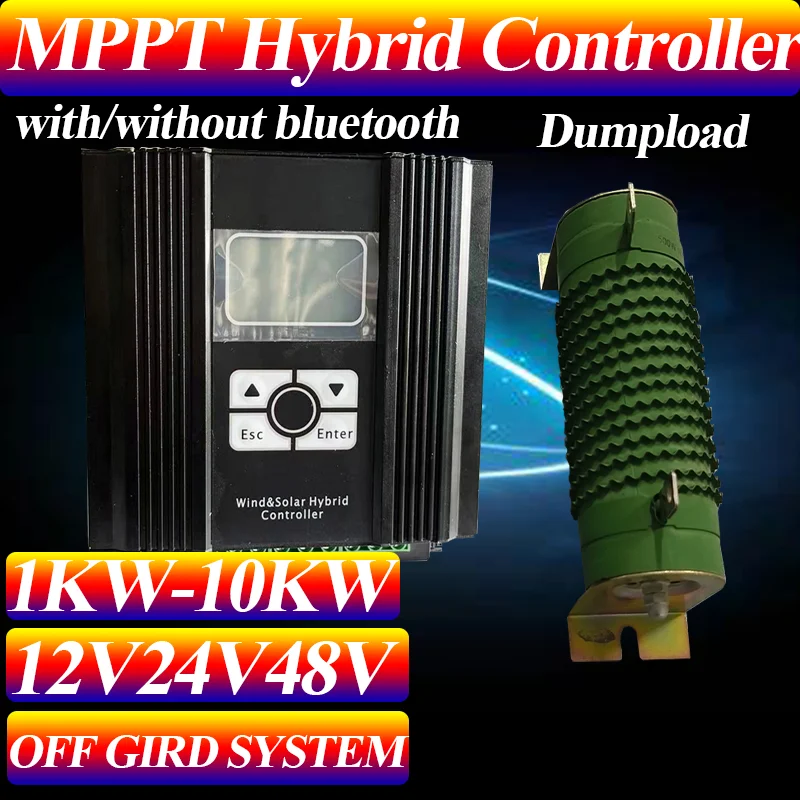 Solar And Wind Ener…