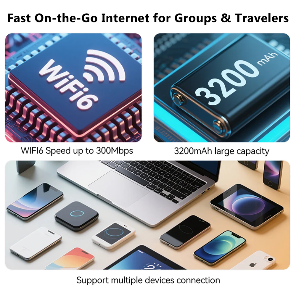 TIANJIE M30 4G WiFi6 MiFi Portable Router 3200mAh Long Battery Travel WiFi Hotspot For Home Work Camping Outdoor MAX 12 Users
