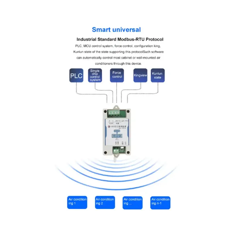 Rs485 Thermostaat Airconditioner Temperatuurregelmodule