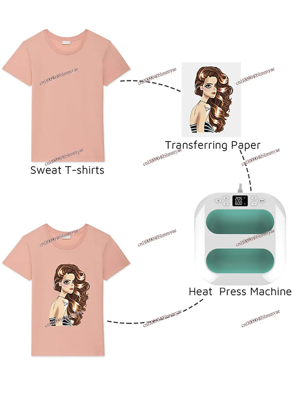 

Large Format Heat Press Machine 22.5x22.5cm | Digital Temp & Time Control | for T-Shirt, Sublimation, HTV, DIY Crafts