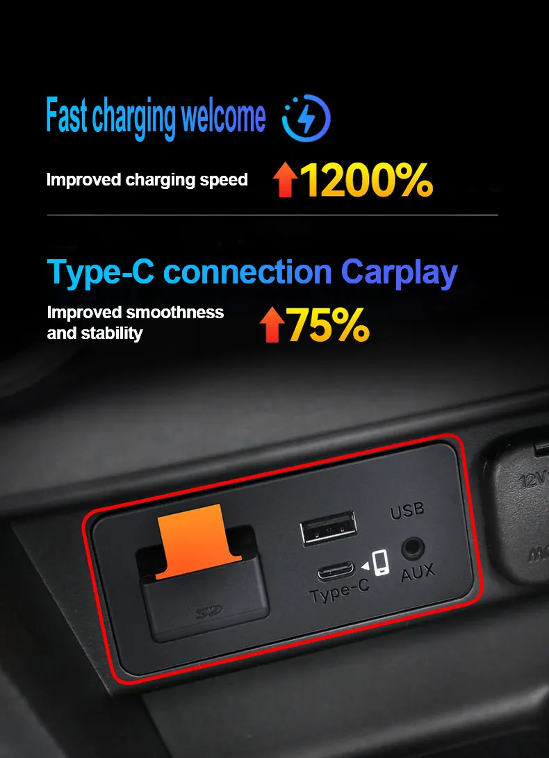 Typ-C-Schnellladung Carplay Android AUTO Wireless Connected Watch YouTube Netflix Videos für Mazda 2 3 6 CX30 CX5 CX8 CX9 MX5 – Detail 6