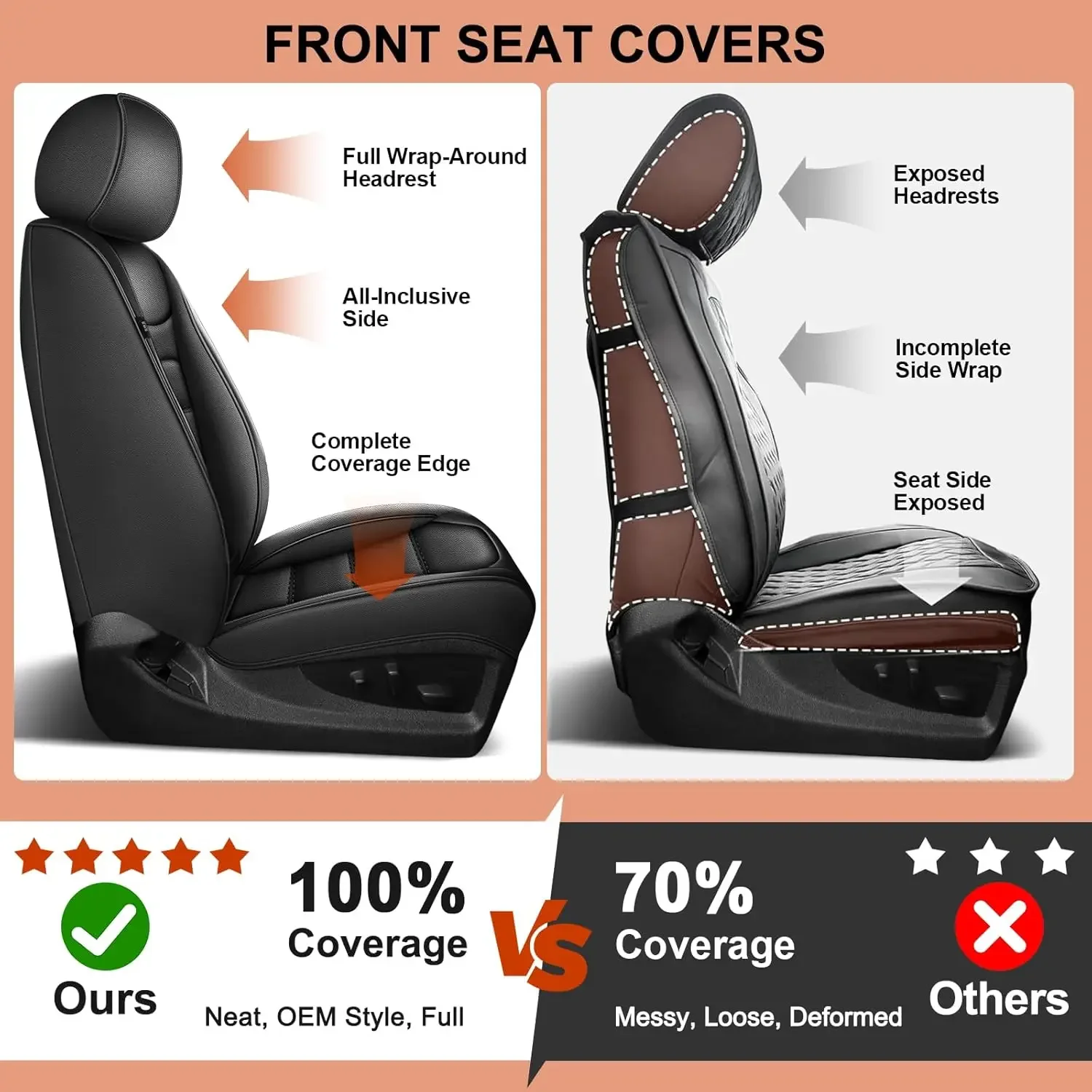 [High-Quality, Hot Deal!]Seat Covers Fit for Silverado: 2019-2024 Chevy Chevrolet Silverado GMC Sierra 1500 2500HD 3500HD Trail
