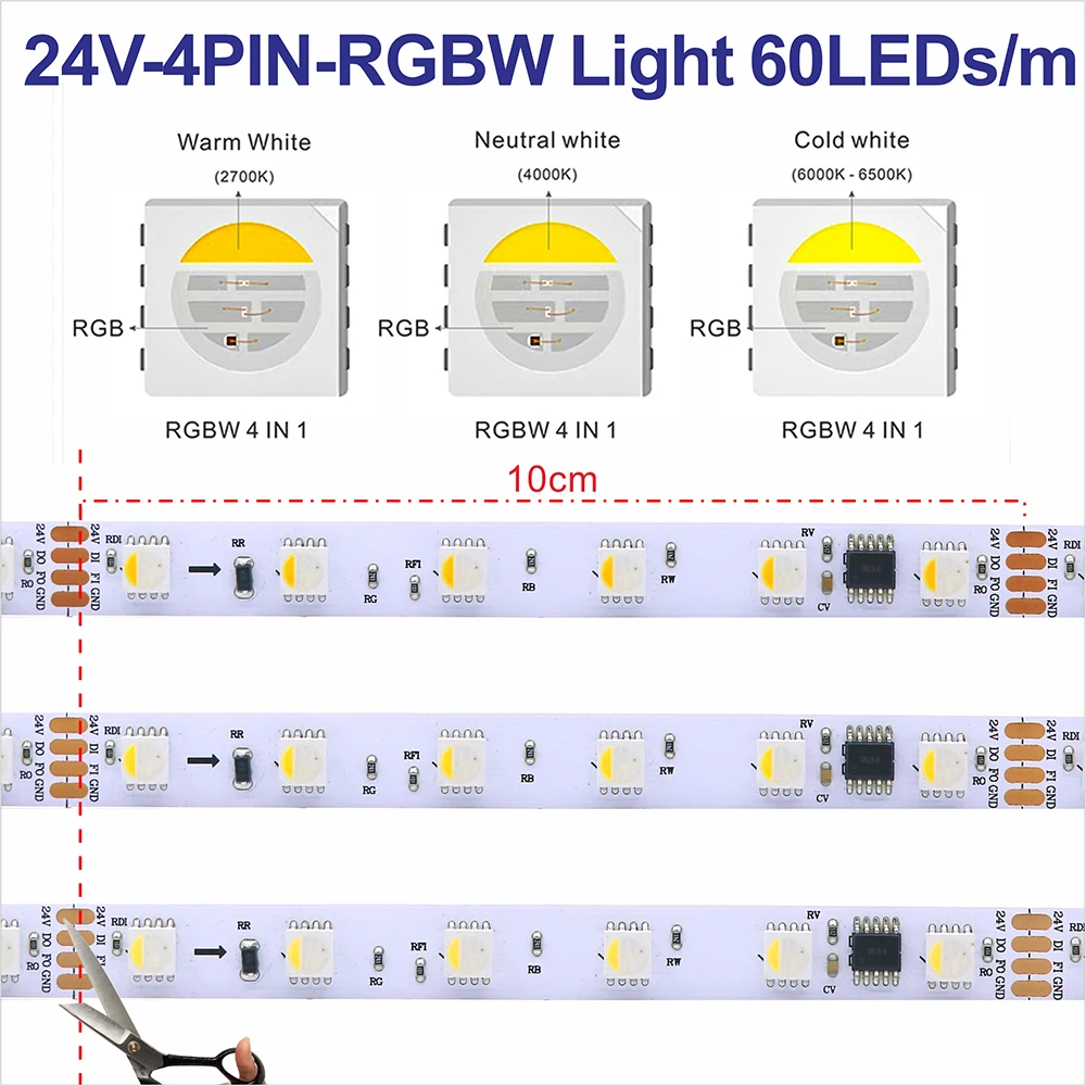 4PIN SPI RGBW Addressable LED Strip Dual‑Signal Break‑Point Transmission 12V 24V 60LEDs/m 4in1 RGBWhite Programmable Pixel Tape