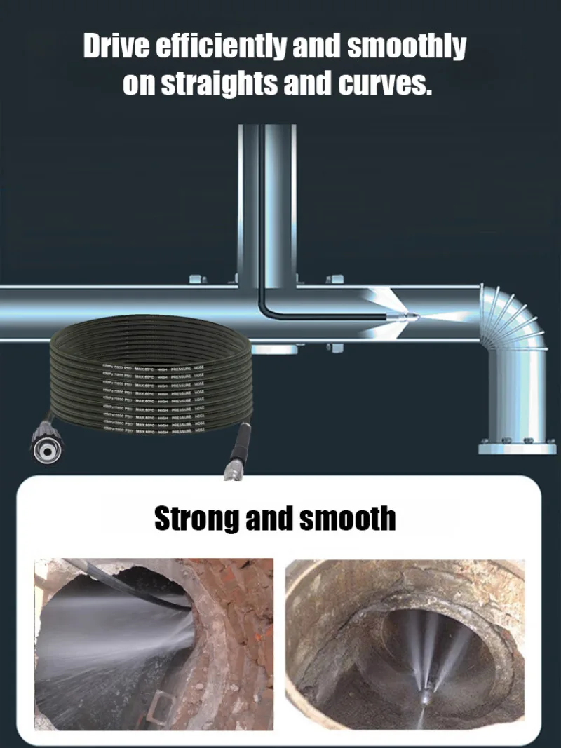 High Pressure Washer Drain Unclogging Tool Professional Sewer Cleaning Anti-Clog Accessories for Home Hotel Restaurant Use view 5