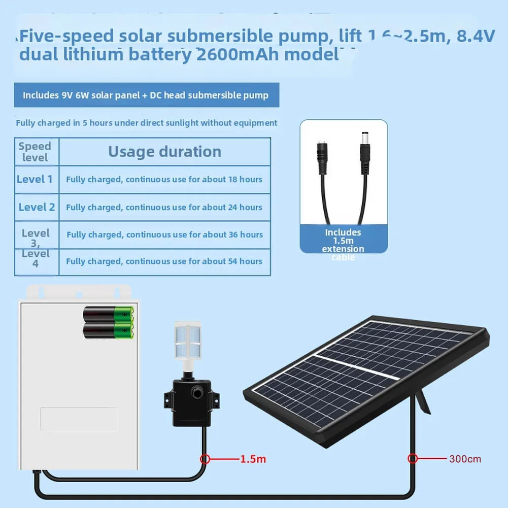 

Солнечный насос для фонтана 5-скоростной, 9В 6Вт 10Вт, для сада, рокария, пруда, фонтана, с перезаряжаемой литиевой батареей, солнечной панелью и кабелем