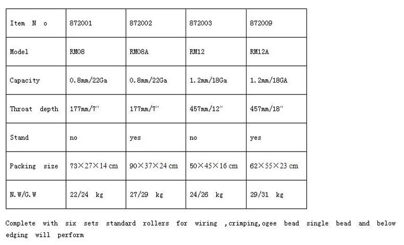 Ventilation Duct Equipment Manual Reeling Machine With 6 Sets RM-12 Mold