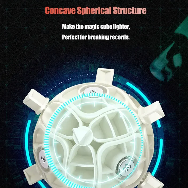 لعبة تعليمية للأطفال من MOYU-ECube ، مكعب سحري خاص كسر الرقم القياسي ، سرعة المنافسة ، RS2M V2 ، 2x2