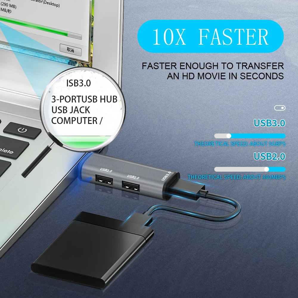 USB Extender 3.0 Hub 3-Port Multi Port Mini USB 3.0 Splitter Laptop USB 3.0 Extender 3-Port Hub One To Three Port Dock