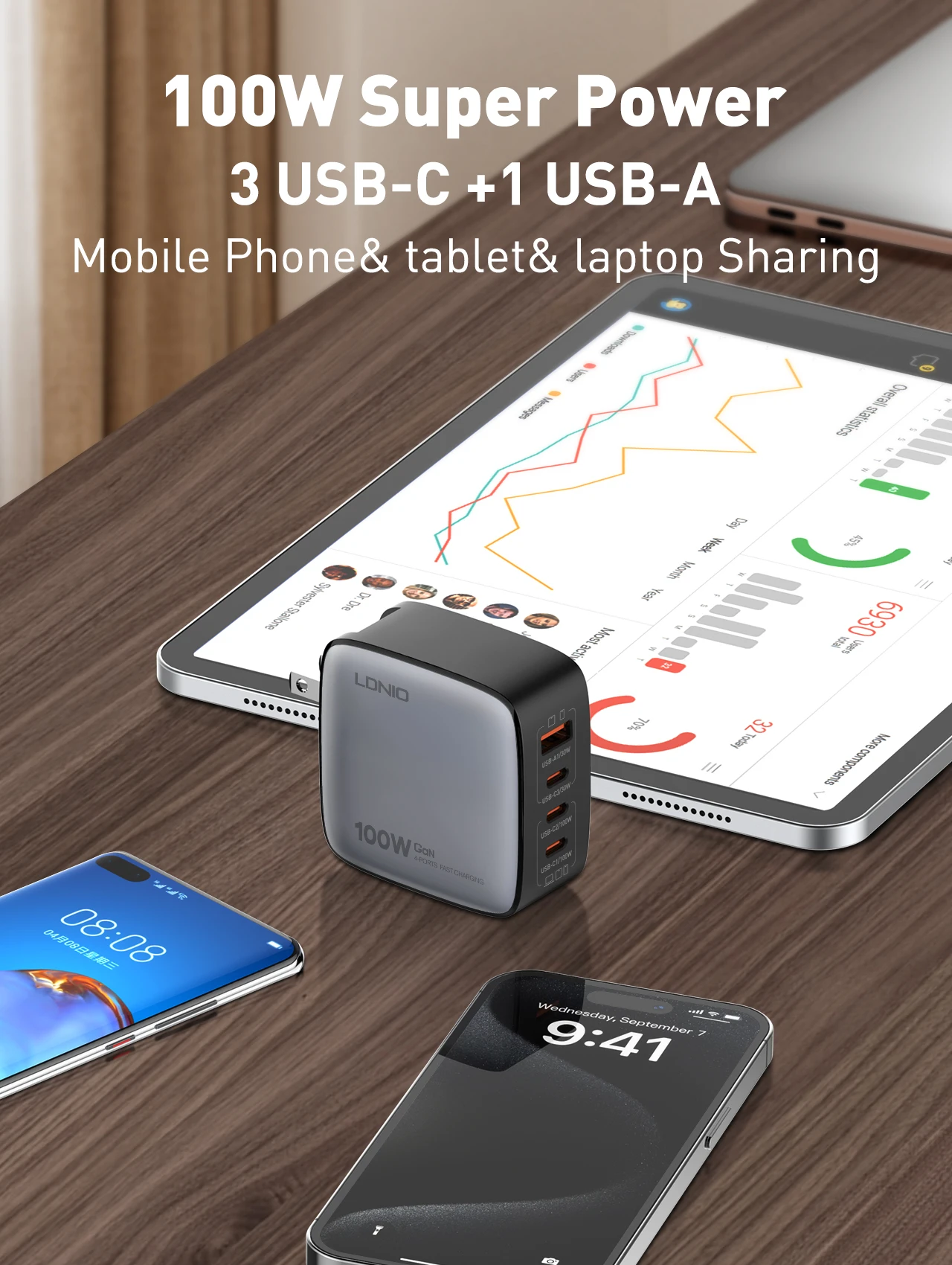 LDNIO 100W USB C Charger Block GaN Portable Travel Charger Multiport Laptop Charger Wall Charger Power Adapter US EU UK Plug
