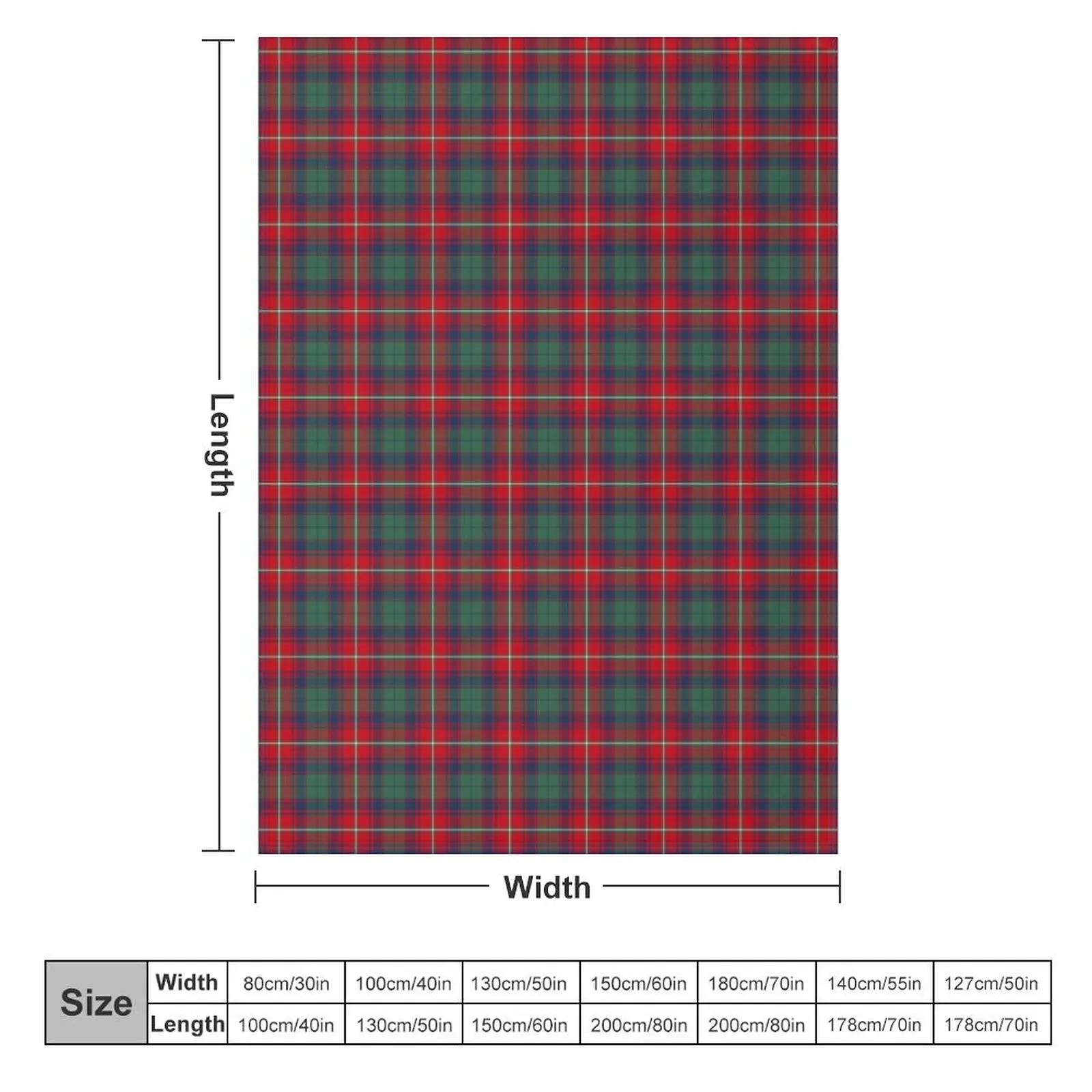 Roxburgh Scotland District Tartan Scottish Plaid Pattern Throw Blanket Furry Loose Blankets