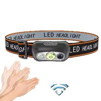 Fishing LED Rechargeable  Headlamp Camping Headlight With Induction Sensor Waterproof Flashlight Ultra Light Lamp Body