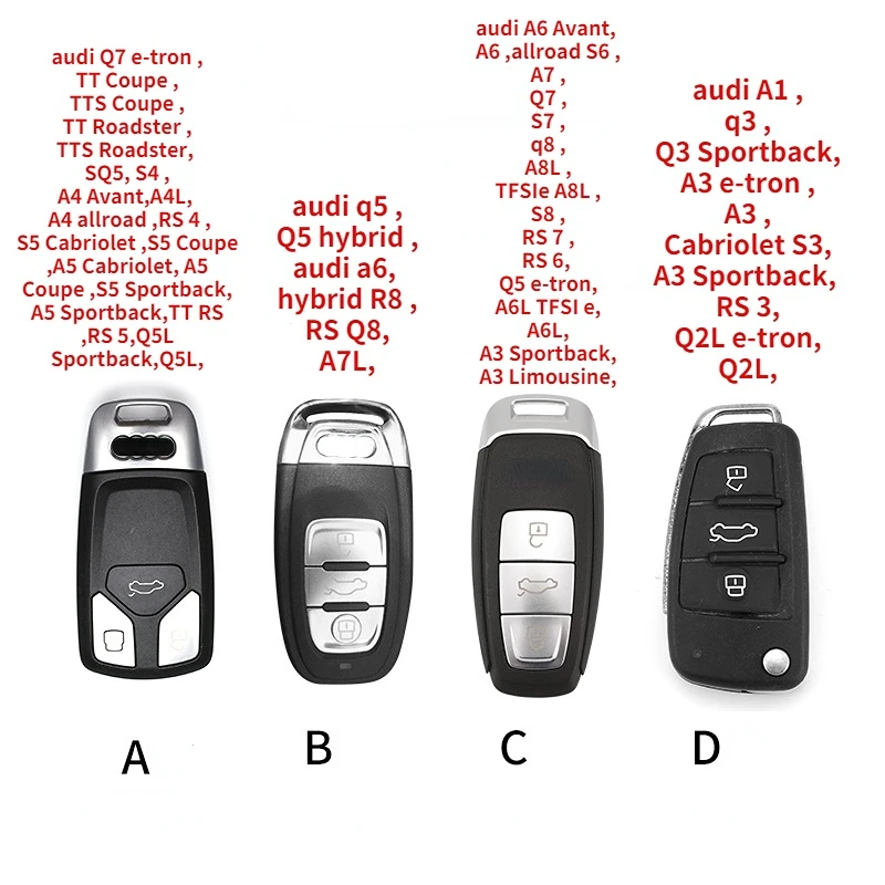 Tpu Car Key Case Cover for Audi A1 A3 8P A4 A5 A6 C7 A7 S3 S4 S5 S7 S8 R8 Q2 Q3 Q5 Q7 Q8 SQ5 TT RS3 RS6 TTRS Tt Quattro Etron