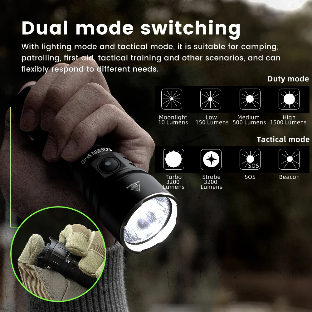 Sofirn SK40 3200lm Powerful Tactical Flashlight SFT70 LED Light 21700 USB C Rechargeable Long-distance 580m EDC Torch IP68 Lamp