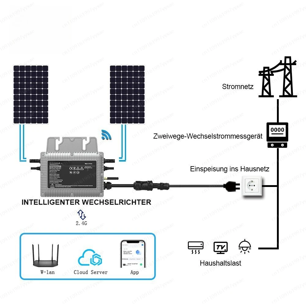 SMI-800W-E European Board Grid-connected Micro Inverter Intelligent Photovoltaic Graffiti Intelligent WIFi