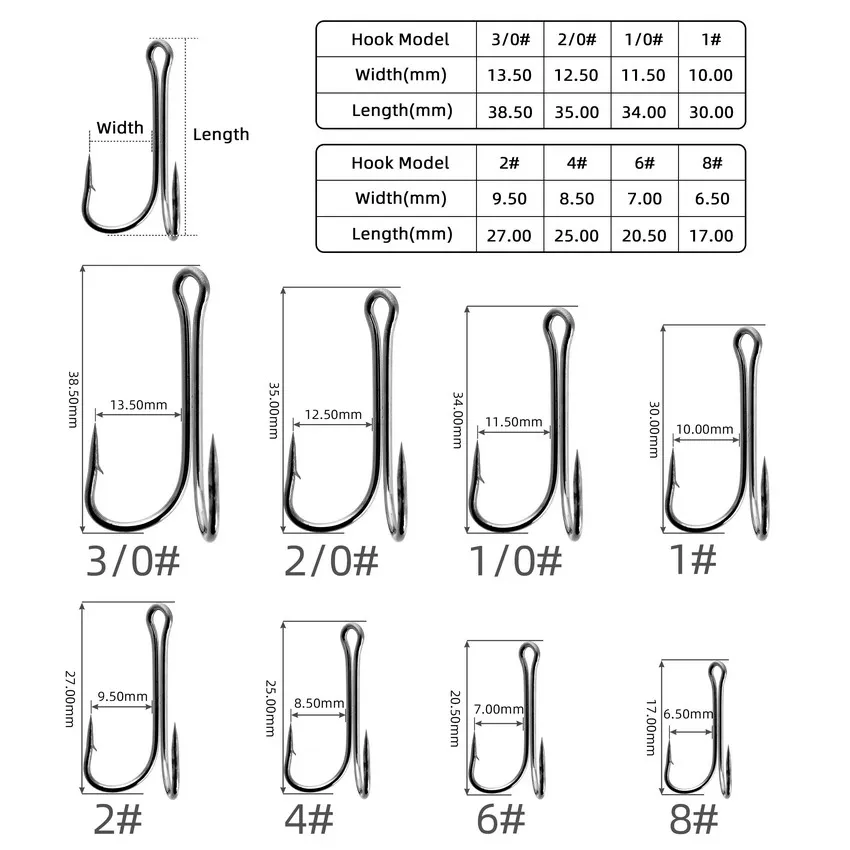 10pcs Long Shank Double Hook Weedless Fishing hook Fly Tying Duple Hook for Jig Bass Fish Hook Fishing Tackle Box For Soft Lure