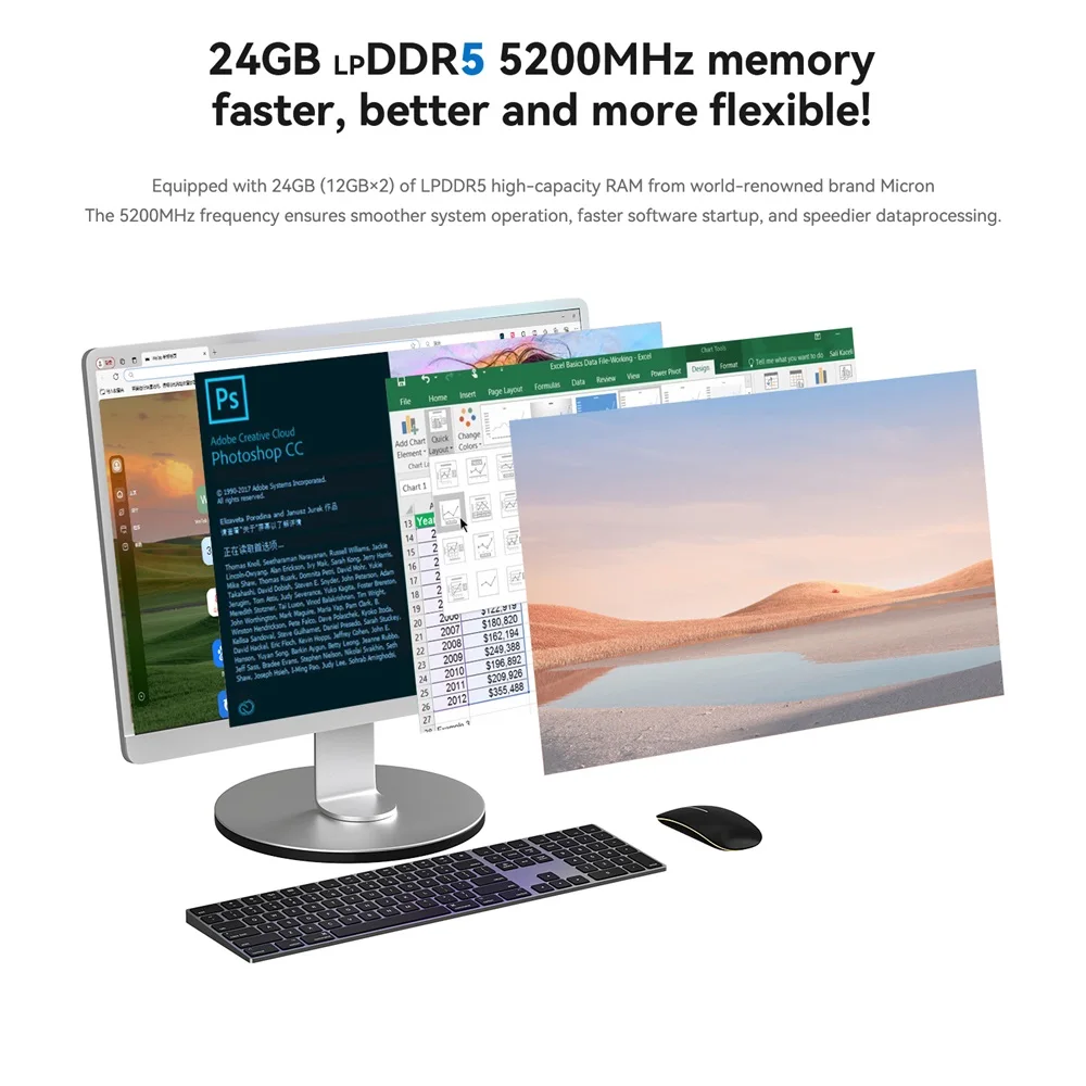 Beelink EQi12 MINI ПК Процессор Intel Core i3 1220P DDR5 24G RAM 500G SSD WiFi6 4K HD Lan 1000M Настольный компьютер VS SEi12 12450H
