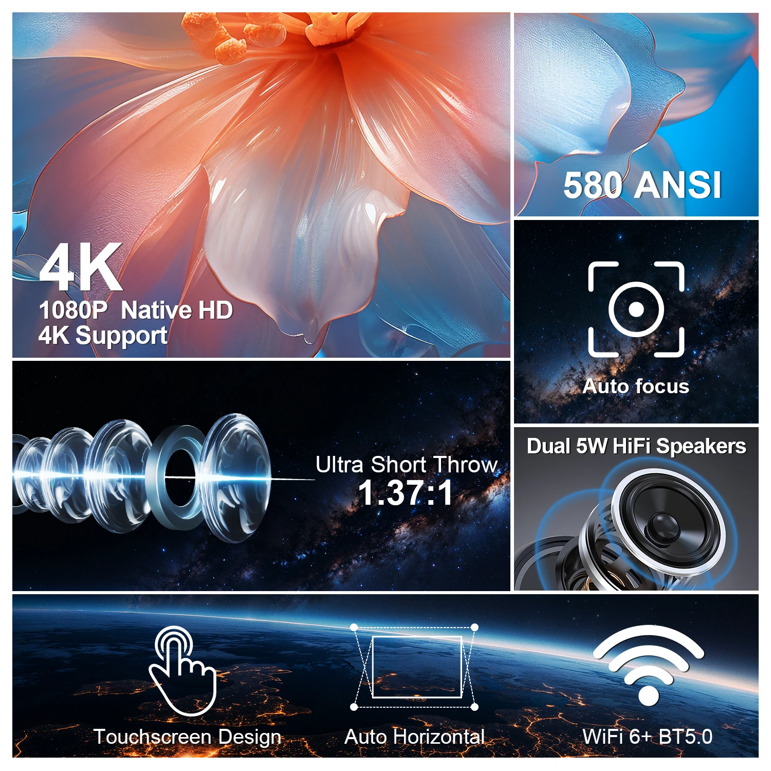 Magcubic Echter 1080P Native HY350 Autofokus Android 11 4K Wifi6 580ANSI H713 2+32G Sprachsteuerung BT5.0 Heimkino-Projektor – Detail 4