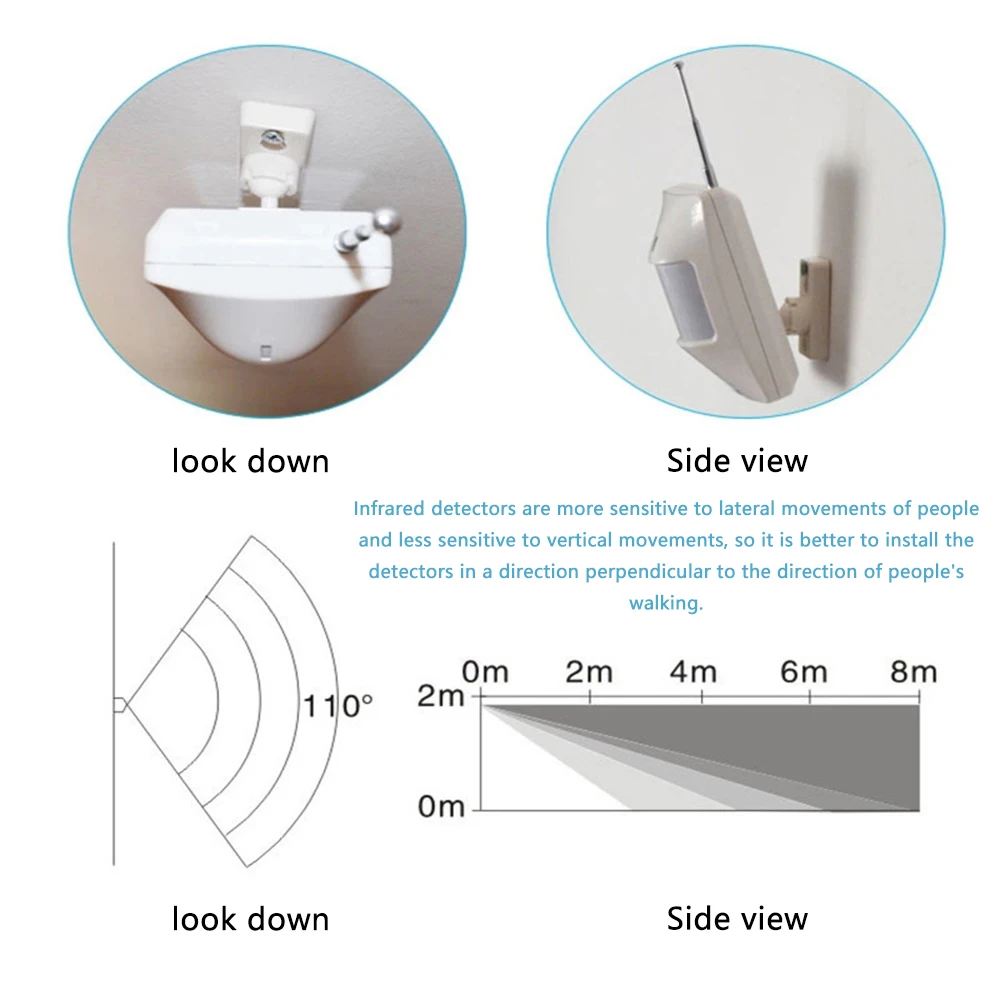 Sensor de movimiento pasivo infrarrojo, Detector de movimiento PIR, sistema de alarma de advertencia de seguridad para el hogar, poco ruido y alta sensibilidad