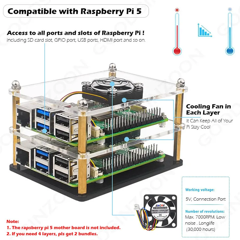 Raspberry Pi 5 Cluster Case Set, Raspberry Pi 5 Case with Cooling Fan Kit Cooler Shell for Pi5 Motherboard (2-Layers)