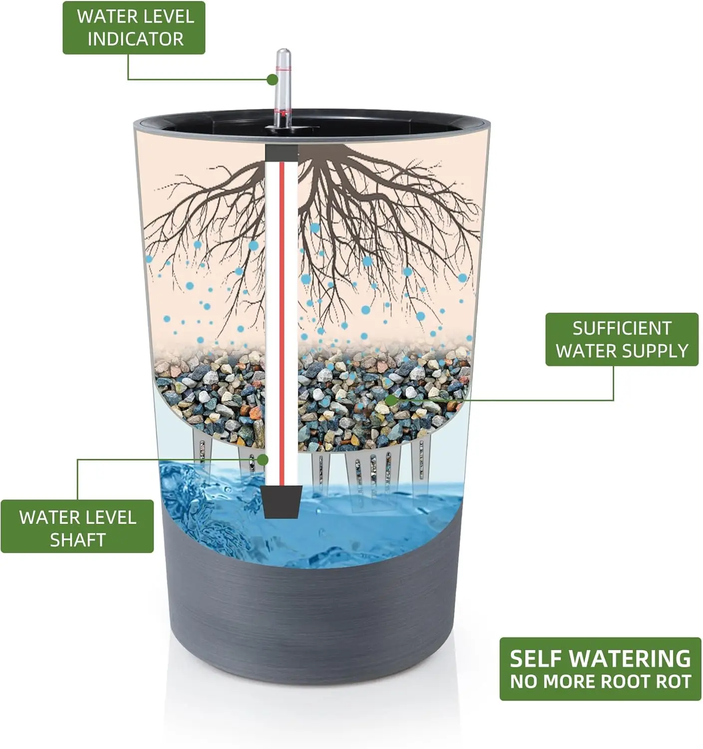 Indoor and Outdoor Use, Thickened Material, Gray Self-Watering High Cylinder Planter with Water Level Indicator