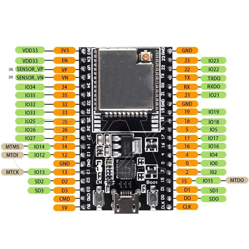 10-1PCS 32-DevKitC Core Board 32 development board 32-32D 32-32U WIFI+Bluetooth-compatible IoTNodeMCU-32