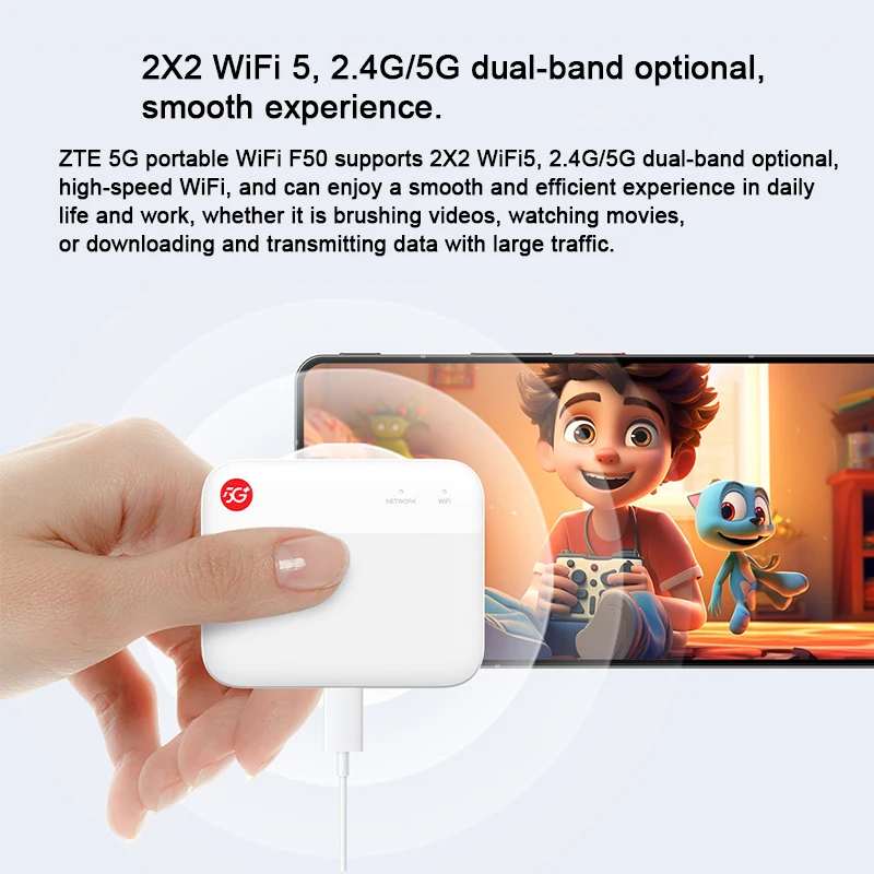 ZTE F50 5G Wireless Router WiFi Portable Modem Mini Outdoor Sub-6 SA/NSA Hotspot Pocket MiFi With Sim Card Slot (No battery)