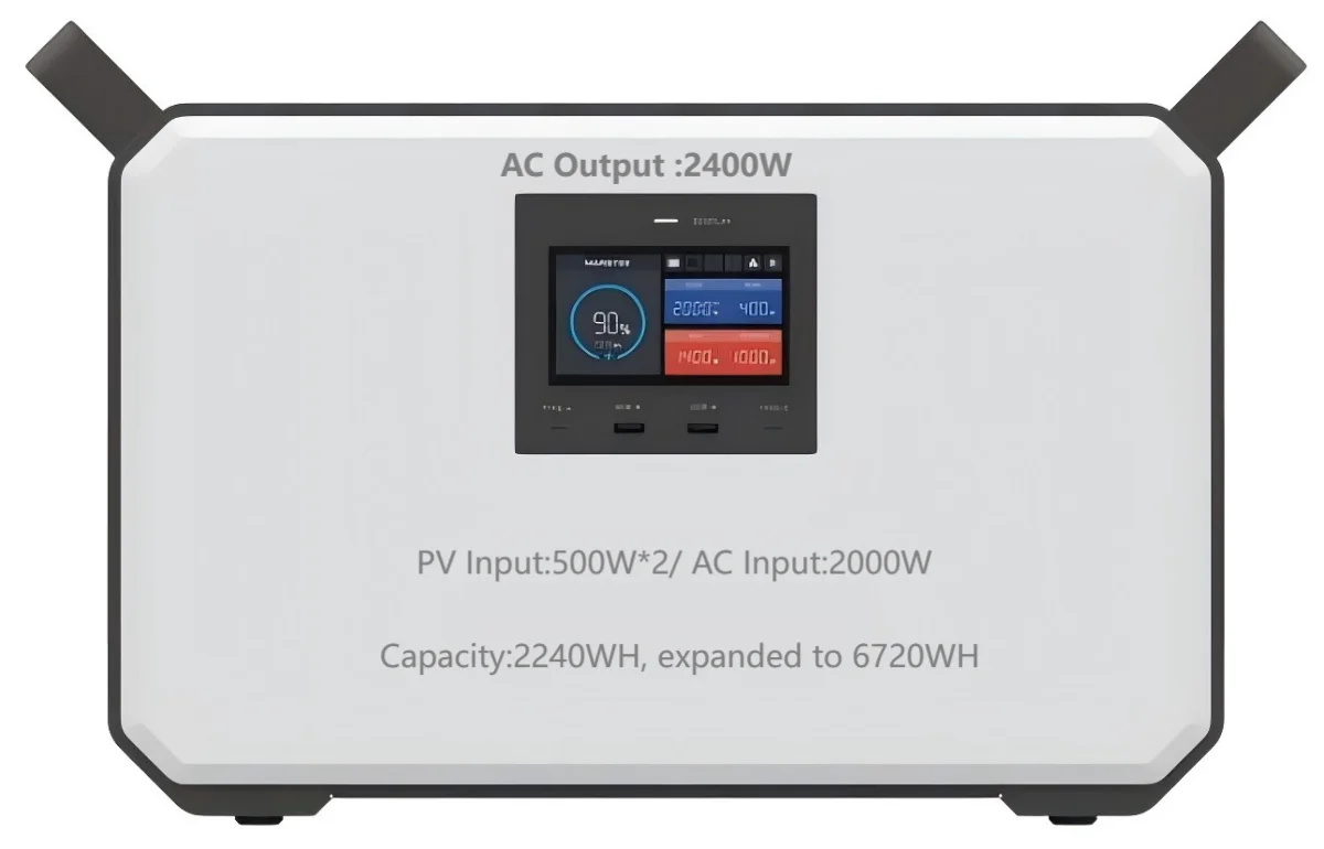 Germany Stock Portable Power Station 1200W/2400W Expendable Battery Fast Charging with Solar Panel and Car Power Source