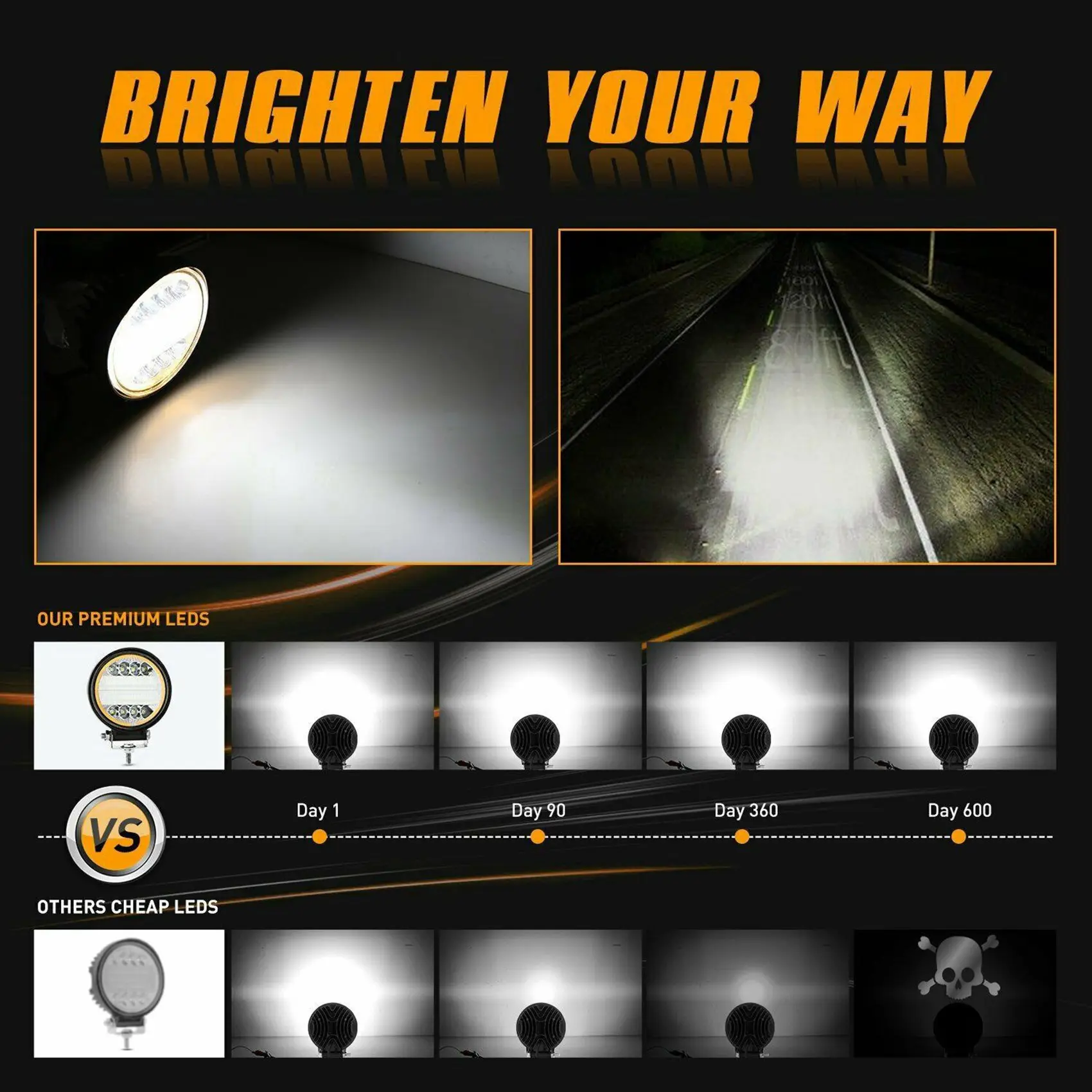 

Strict 4X 5 Inch LED Work Light Combo Spot Flood Off Road Driving Amber Fog Lamp