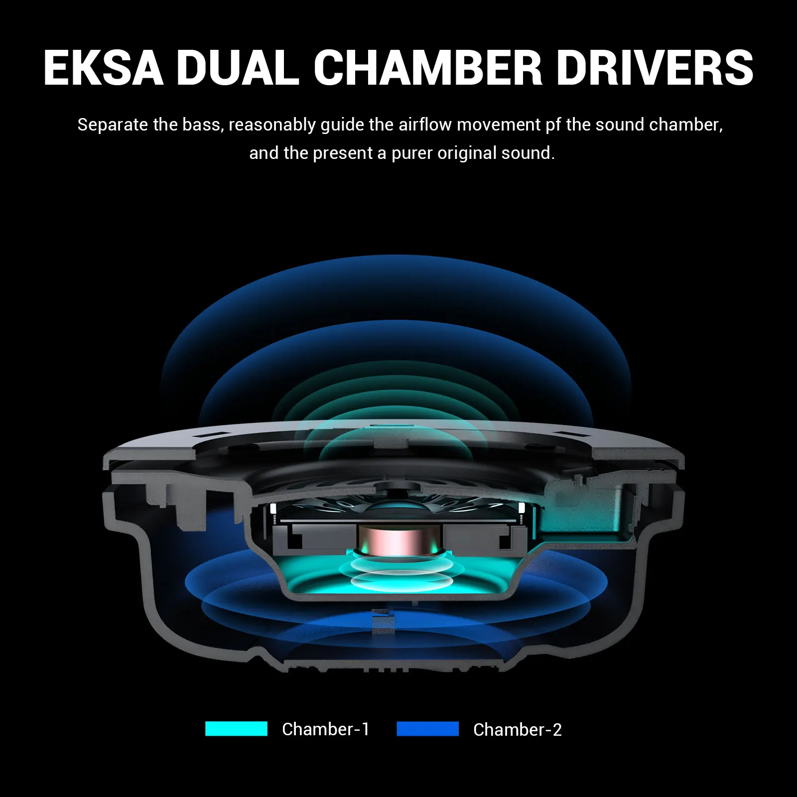 EKSA E4 Wired Headset Gamer 3.5mm Stereo Gaming Headphones with Microphone Superlight Over-ear Earphones  for PC/PS4/PS5/Xbox